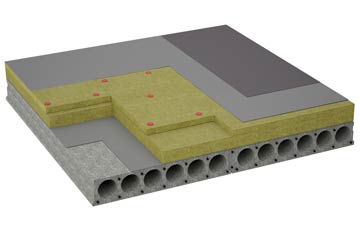 considerations of Belstone Corner flat roofing insulation